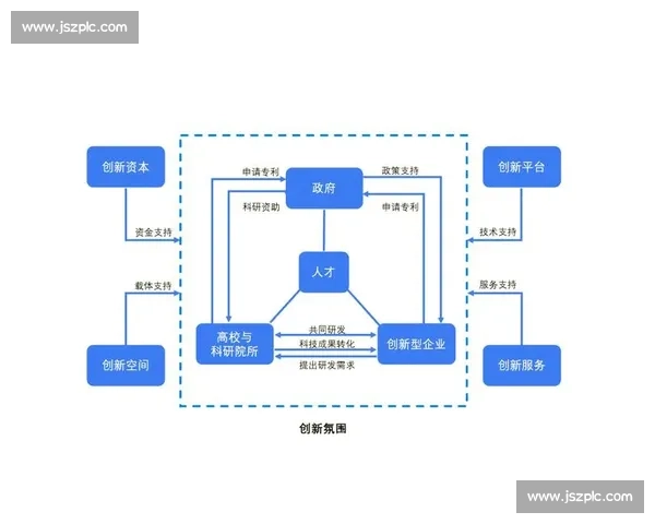 以平台推荐为中心驱动内容分发与用户增长新模式探索的实践路径研究