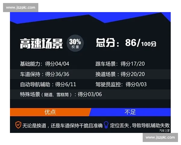 基于足球比赛数据分析的智能预测模型研究与应用 基于足球比赛数据分析的智能预测模型研究与应用